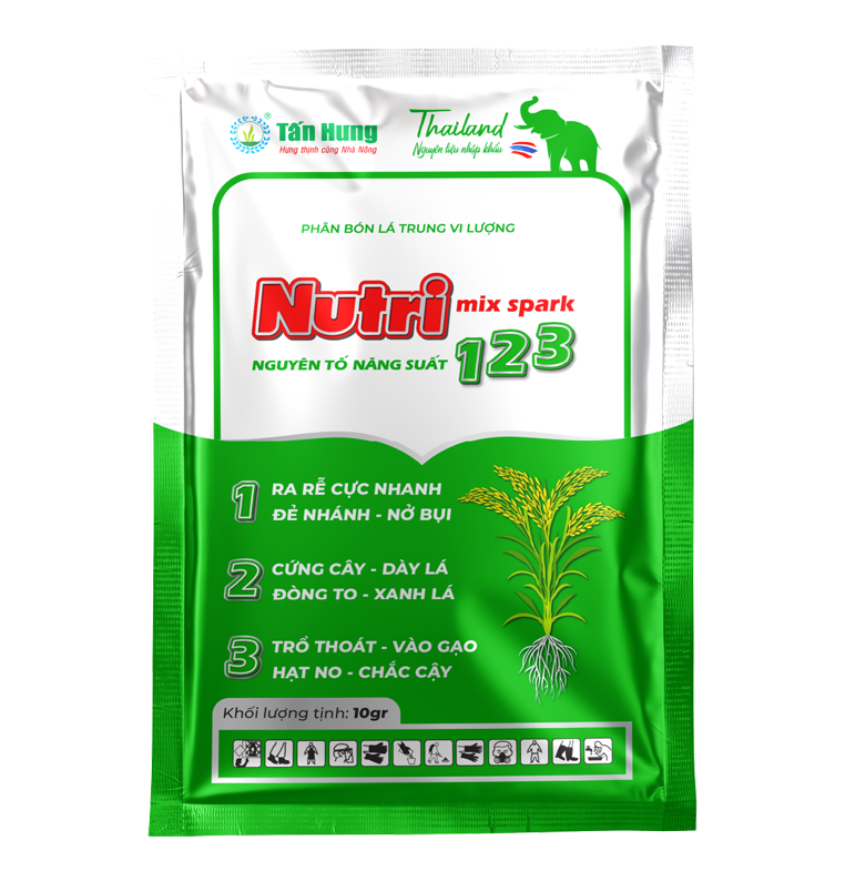 Nutri 123